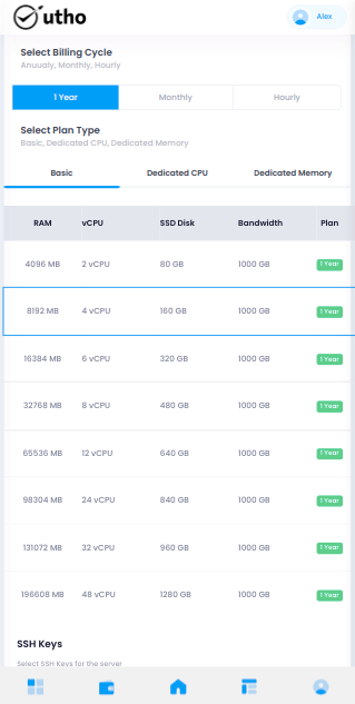 Billing Cycle Billing Cycle
