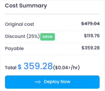 cost Summary- shared cpu Cost Summary
